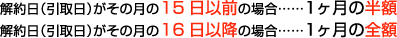 解約日（引取日）がその月の15日以前の場合……1ヶ月の半額　解約日（引取日）がその月の16日以降の場合……1ヶ月の全額